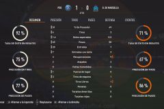 FIFA23-Review-GC-66