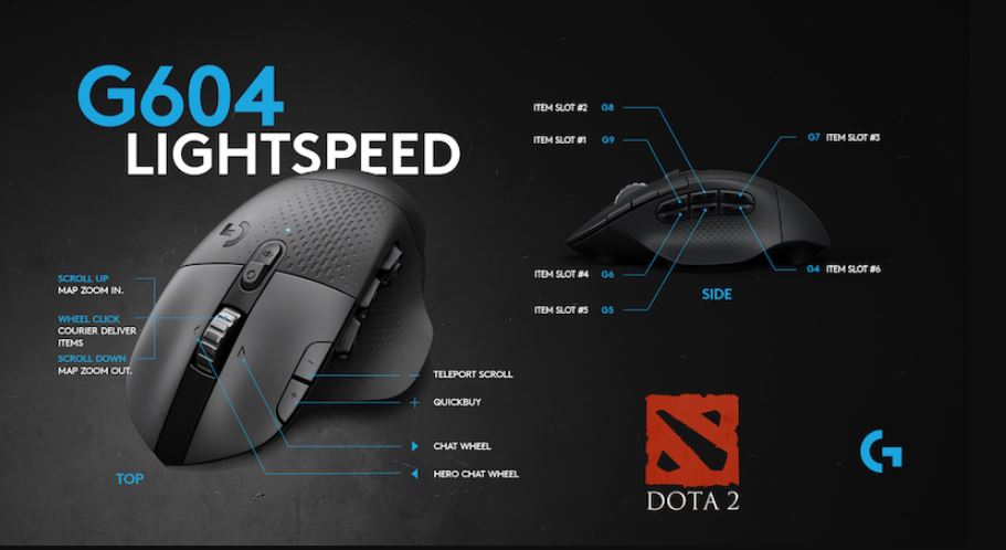 Logitech Presenta El Mouse G604 Lightspeed Gaming Coffee