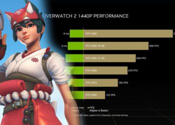 Overwatch 2