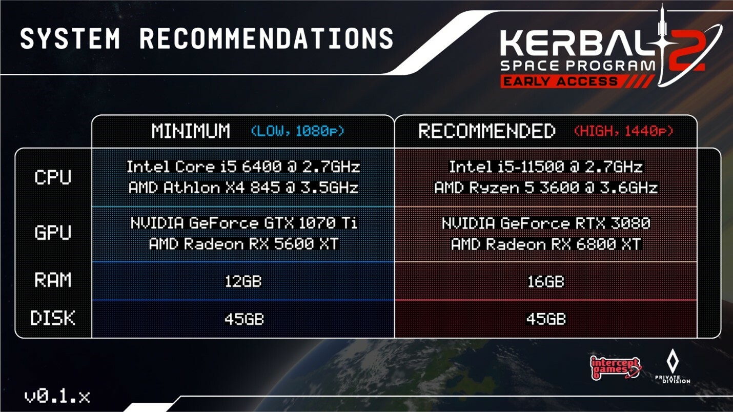 Kerbal Space Program 2 Requirements