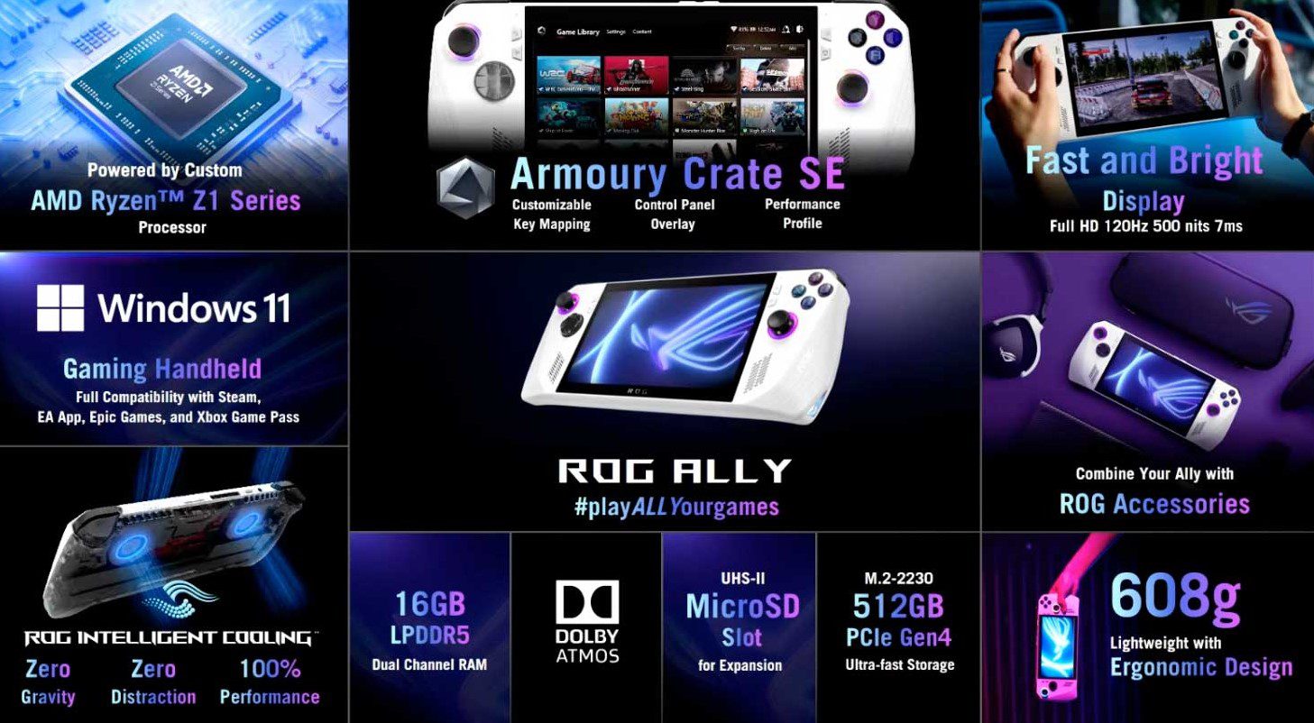 ROG Ally