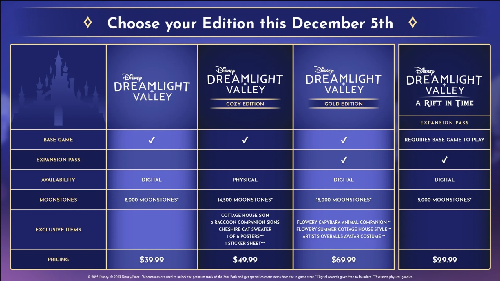 Disney-Dreamlight-Valley-04
