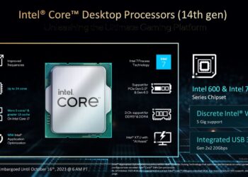 Intel Raptor Lake Refresh se lanzó oficialmente