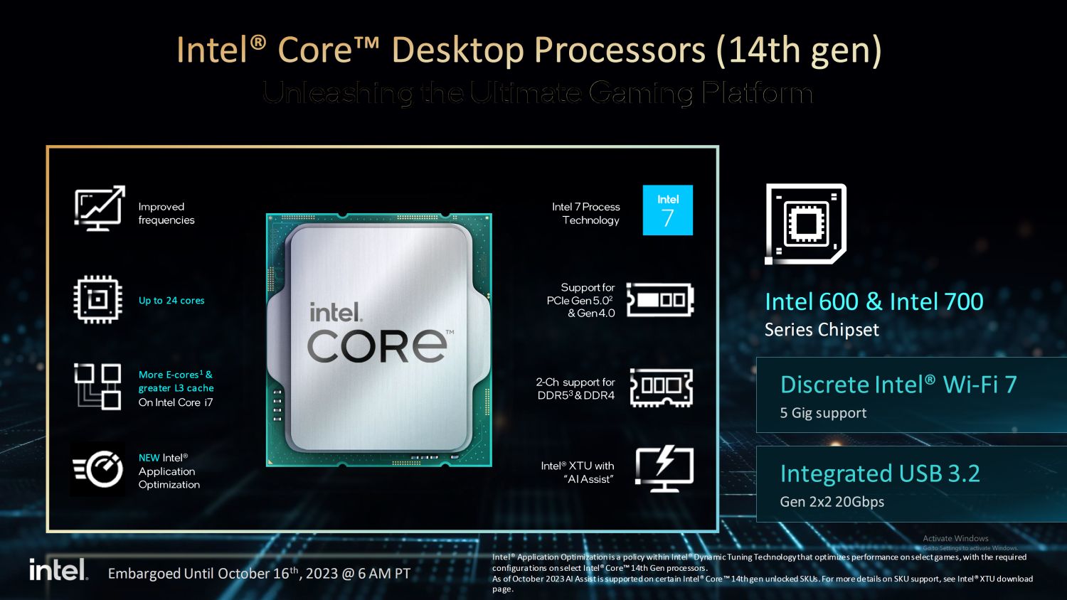 Intel Raptor Lake Refresh se lanzó oficialmente